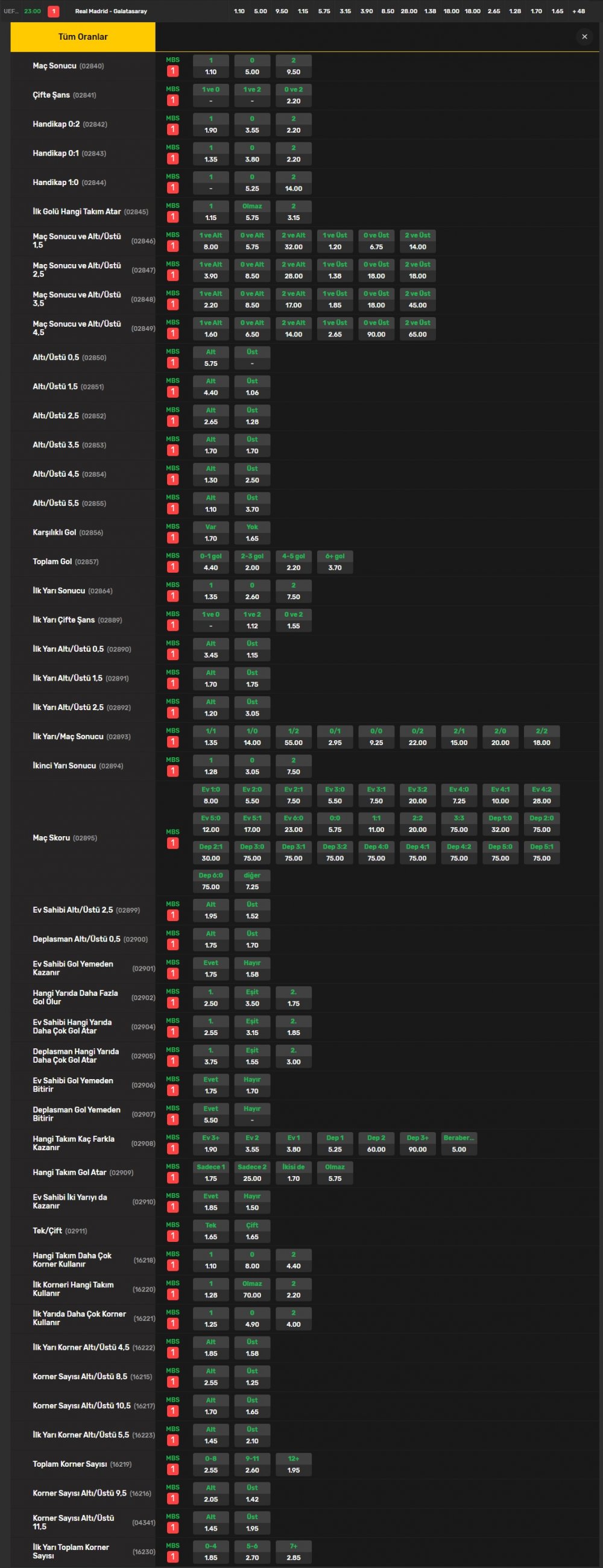 real madrid galatasaray iddaa oranları
