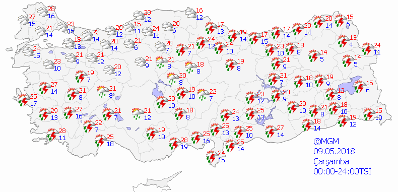 istanbul hava durumu