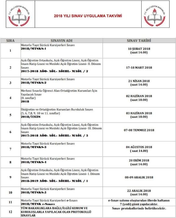 meb 2018 sınav