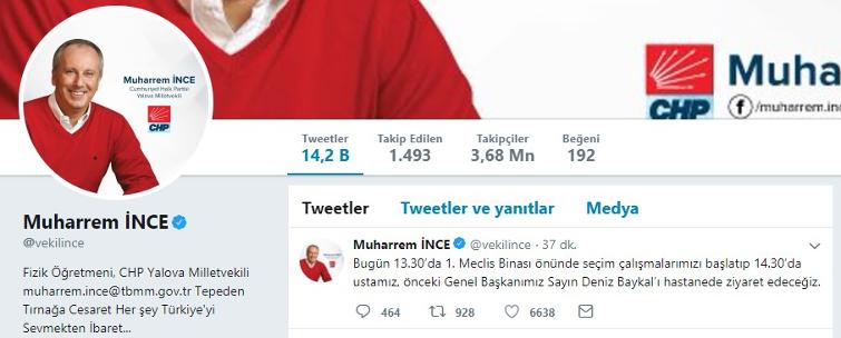 muharrem ince