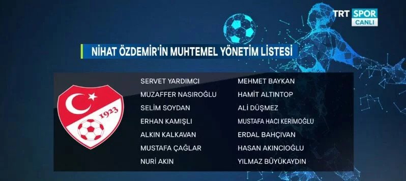 nihat özdemir liste