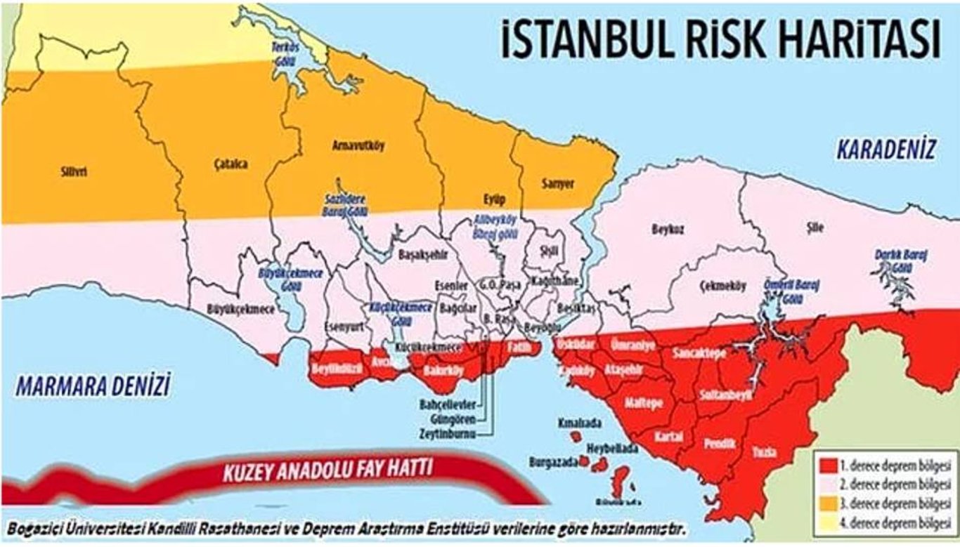 riskharitası